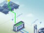 The integration of solar energy generation, battery storage, and EV charging infrastructure.